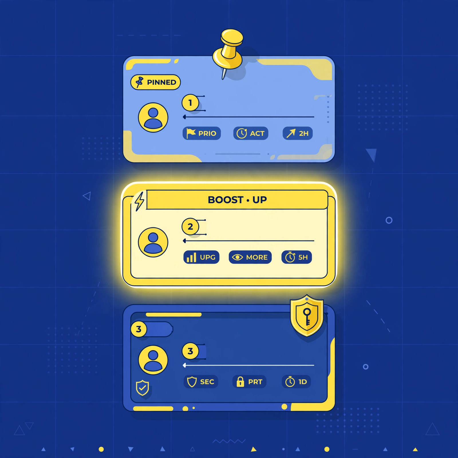 Illustration of sponsored, highlighted and sealed bid upgrades on a Freelancer.com bid list